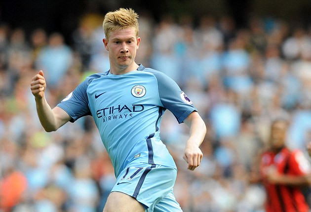 管理层需要 管理层需要