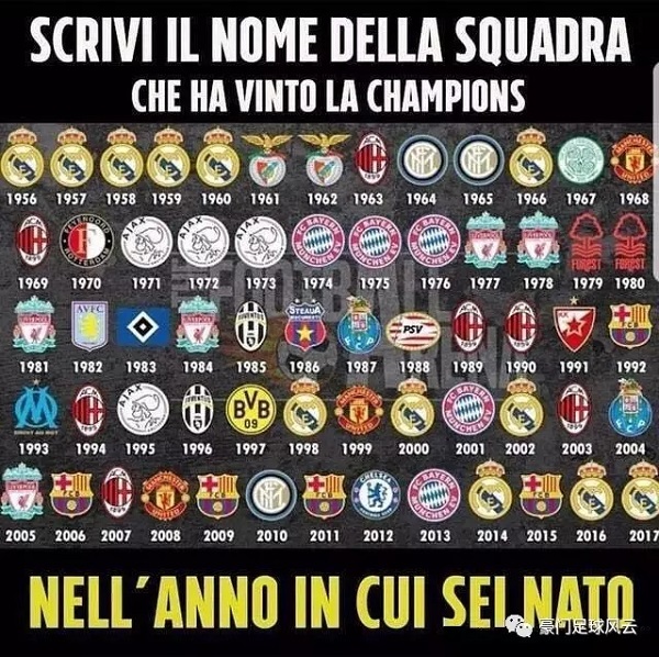 自信的重建 自信的重建