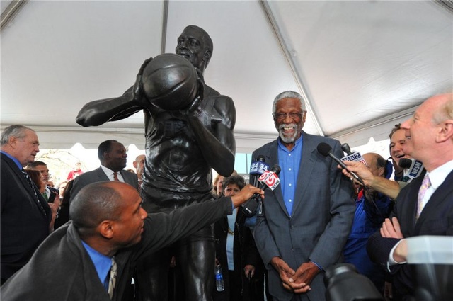 可复制性 可复制性